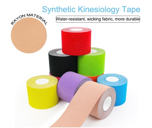 ເທບ Kinesiology ສັງຄົມ